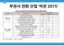 부천시만화축제 35페이지