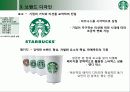 브랜드 디자인과 브랜딩의 실질적 실행 6페이지