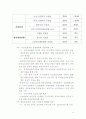 보건의료체계 30페이지