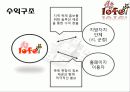 벤처_사업 아이템 6페이지