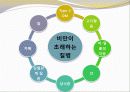 비만-다이어트,건강,웰빙 4페이지
