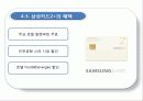 삼성카드에 대한 보고서 18페이지