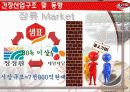 삼화식품-기엄소개,경영전략 4페이지