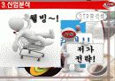 삼화식품-기엄소개,경영전략 8페이지
