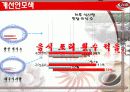 삼화식품-기엄소개,경영전략 12페이지