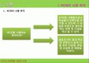 서비스_마케팅_NCSI분석_ 4페이지