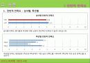 서비스_마케팅_NCSI분석_ 8페이지