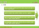 서비스_마케팅_NCSI분석_ 16페이지