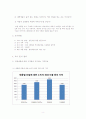 서비스마케팅-엔젤인어스 10페이지