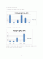 서비스마케팅-엔젤인어스 12페이지