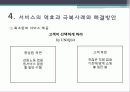 서비스마케팅경영사례 17페이지