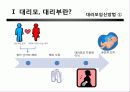 성윤리-대리모 대리부 4페이지