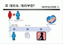 성윤리-대리모 대리부 7페이지