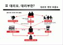 성윤리-대리모 대리부 9페이지