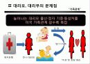 성윤리-대리모 대리부 11페이지