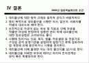 성윤리-대리모 대리부 19페이지