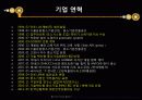 서비스마케팅사레-안토니바이네르 SWOT 4P 8페이지