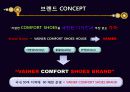 서비스마케팅사레-안토니바이네르 SWOT 4P 9페이지