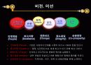 서비스마케팅사레-안토니바이네르 SWOT 4P 11페이지