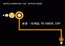 서비스마케팅사레-안토니바이네르 SWOT 4P 12페이지