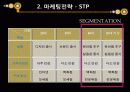 서비스마케팅사레-안토니바이네르 SWOT 4P 13페이지