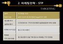 서비스마케팅사레-안토니바이네르 SWOT 4P 14페이지