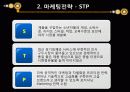 서비스마케팅사레-안토니바이네르 SWOT 4P 15페이지