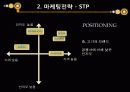 서비스마케팅사레-안토니바이네르 SWOT 4P 16페이지