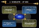 서비스마케팅사레-안토니바이네르 SWOT 4P 17페이지
