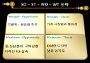 서비스마케팅사레-안토니바이네르 SWOT 4P 26페이지