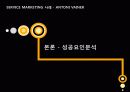 서비스마케팅사레-안토니바이네르 SWOT 4P 28페이지