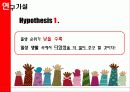 [소비심리-사례조사 연구] 출생 순서가 소비 심리에 미치는 영향 10페이지