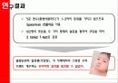 [소비심리-사례조사 연구] 출생 순서가 소비 심리에 미치는 영향 21페이지