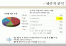 [소비자행동] 임산부의 소비성향과 패턴 7페이지