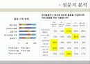 [소비자행동] 임산부의 소비성향과 패턴 9페이지