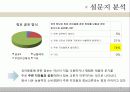 [소비자행동] 임산부의 소비성향과 패턴 11페이지