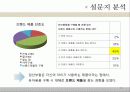 [소비자행동] 임산부의 소비성향과 패턴 12페이지