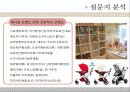 [소비자행동] 임산부의 소비성향과 패턴 14페이지