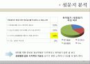 [소비자행동] 임산부의 소비성향과 패턴 16페이지