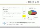 [소비자행동] 임산부의 소비성향과 패턴 21페이지