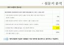 [소비자행동] 임산부의 소비성향과 패턴 23페이지