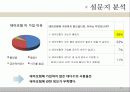 [소비자행동] 임산부의 소비성향과 패턴 24페이지