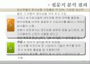 [소비자행동] 임산부의 소비성향과 패턴 28페이지