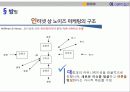 소비자행동론_nm 11페이지