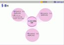 소비자행동론_nm 12페이지