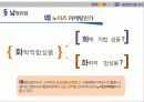 소비자행동론_nm 25페이지