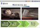 소비자행동론_nm 31페이지