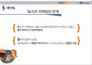 소비자행동론_nm 35페이지