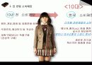 소비자행동론-연령별소비패턴의변화 4페이지