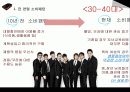 소비자행동론-연령별소비패턴의변화 6페이지